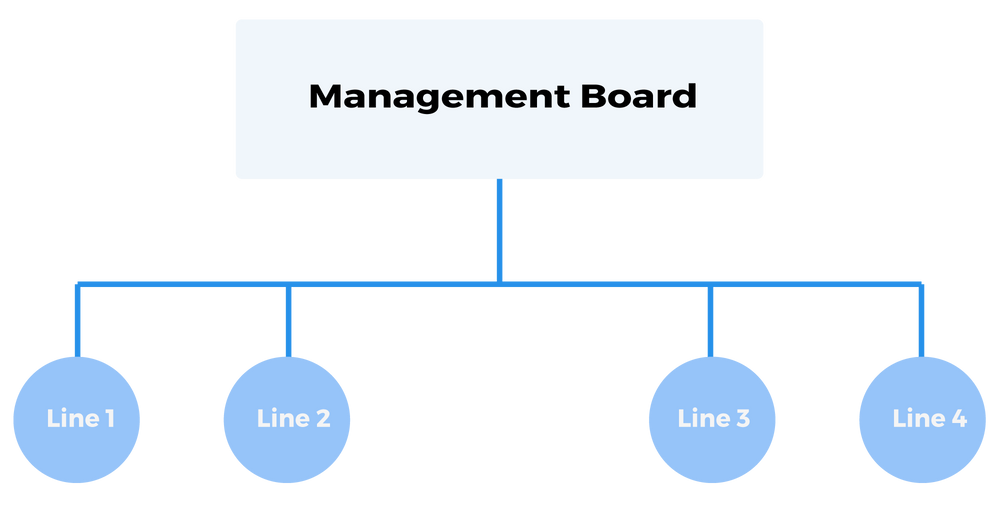 consulting case study examples and answers