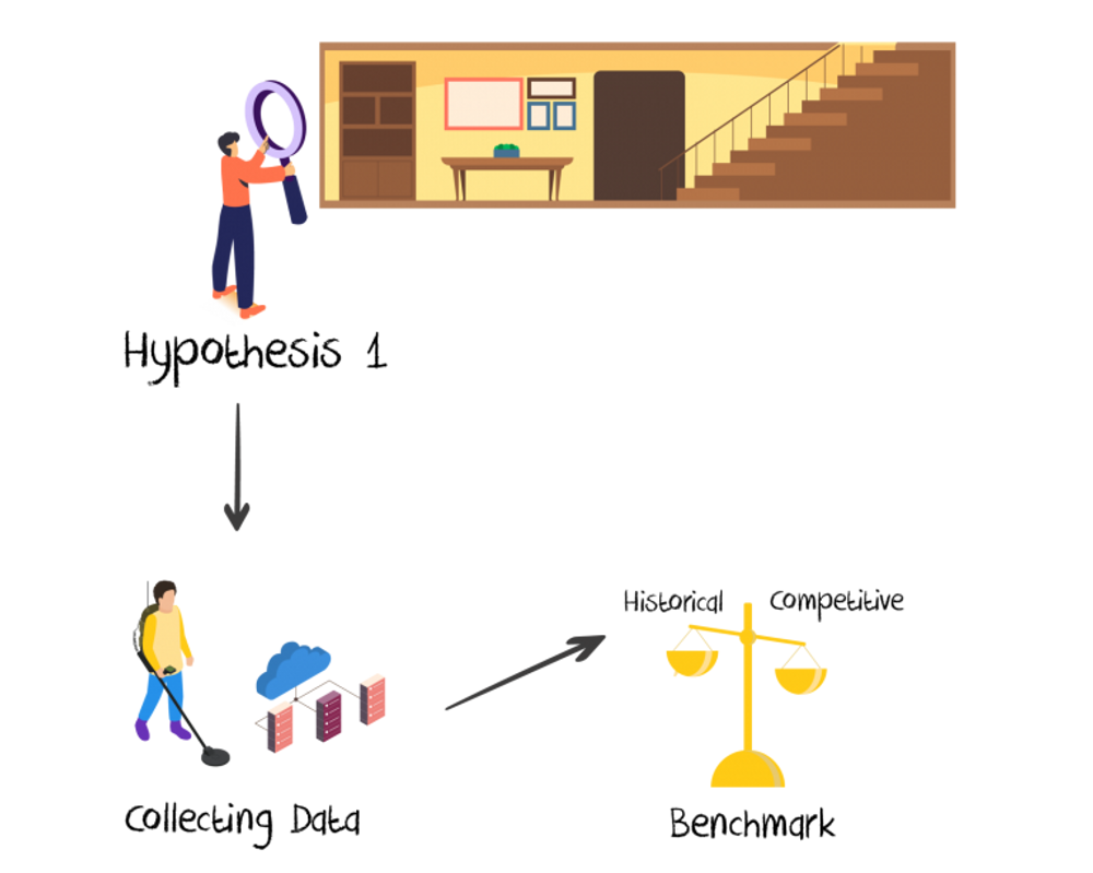 case study data preparation