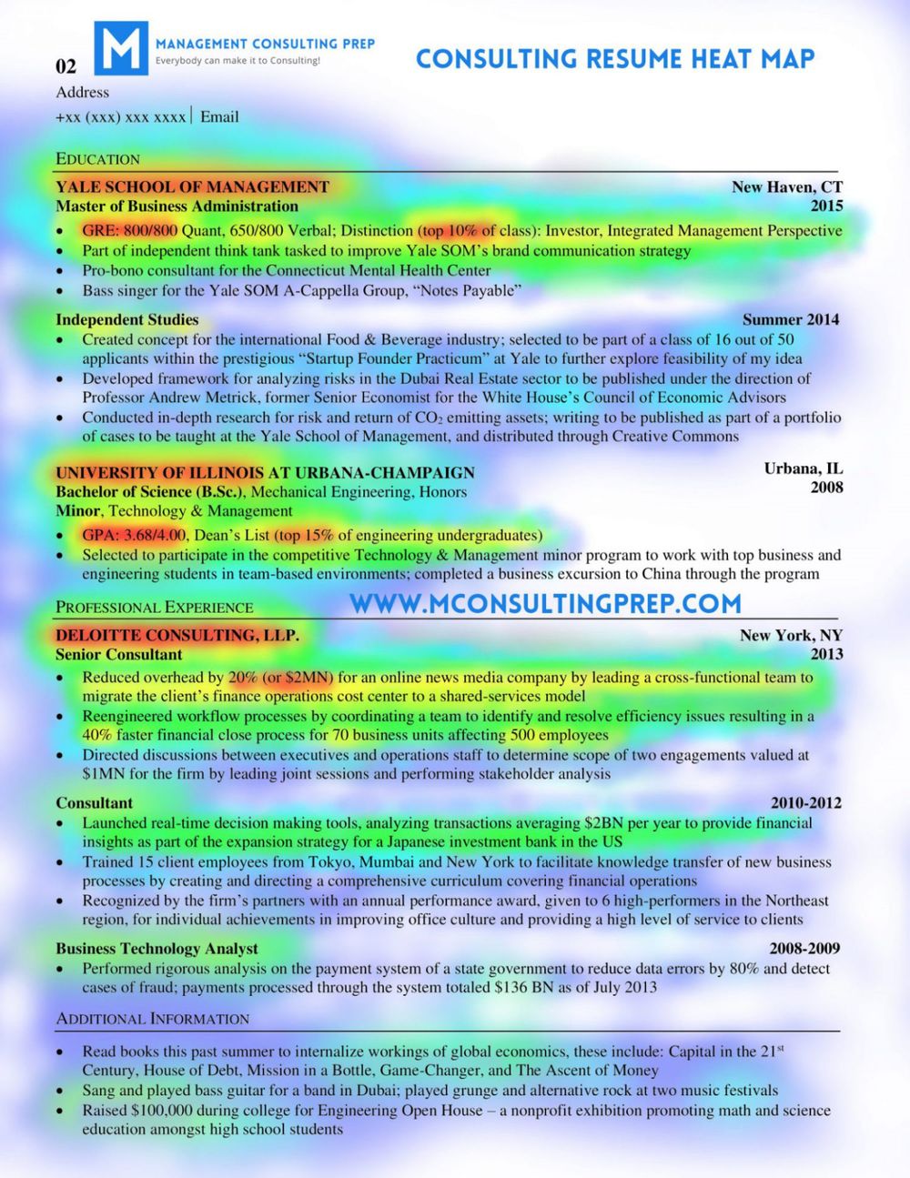 best resume template for consultants