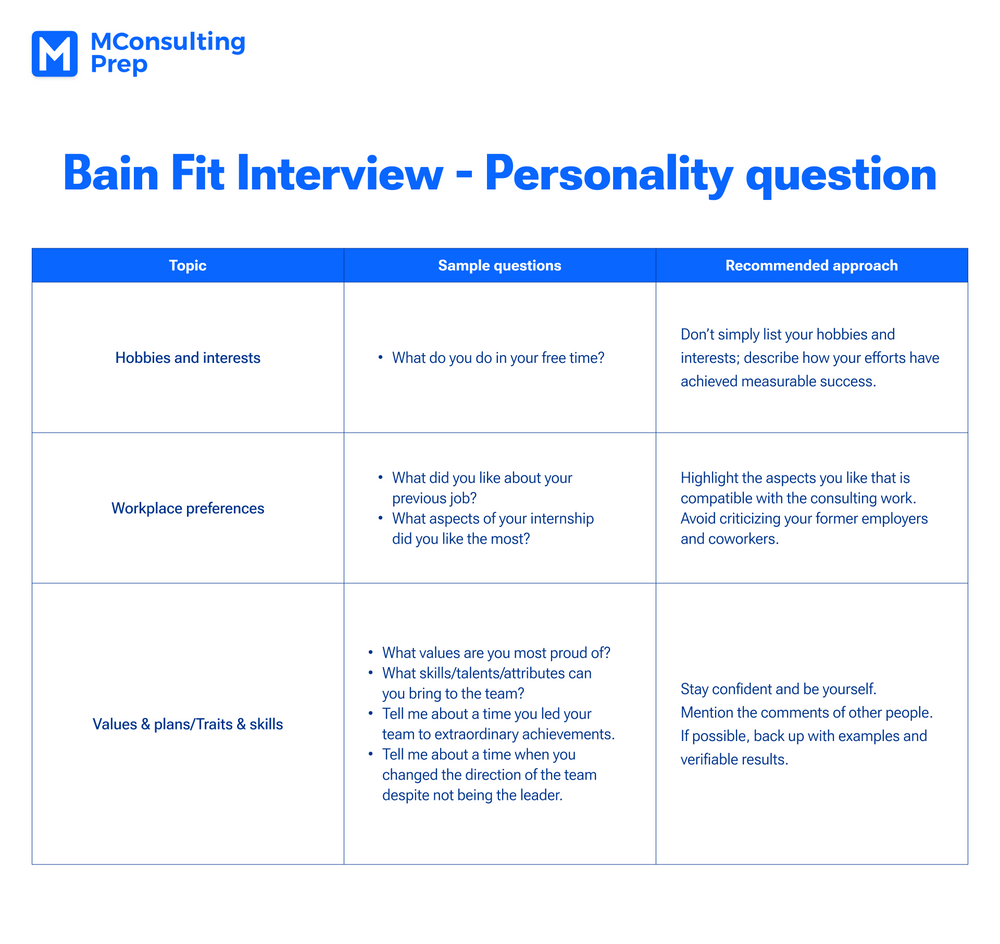 case study interview bain