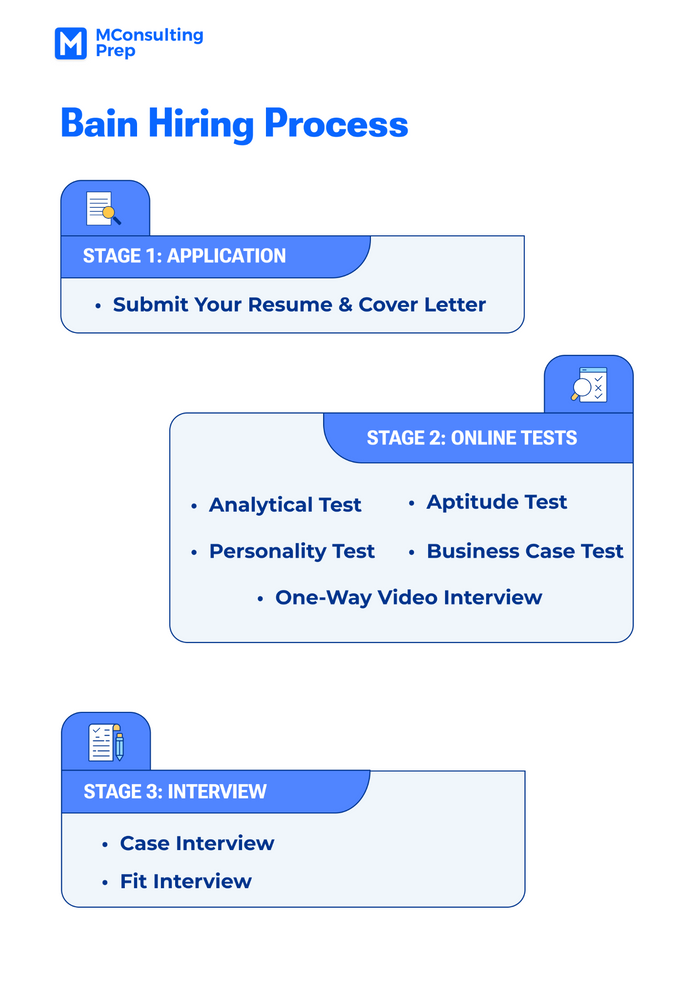 bain client case study