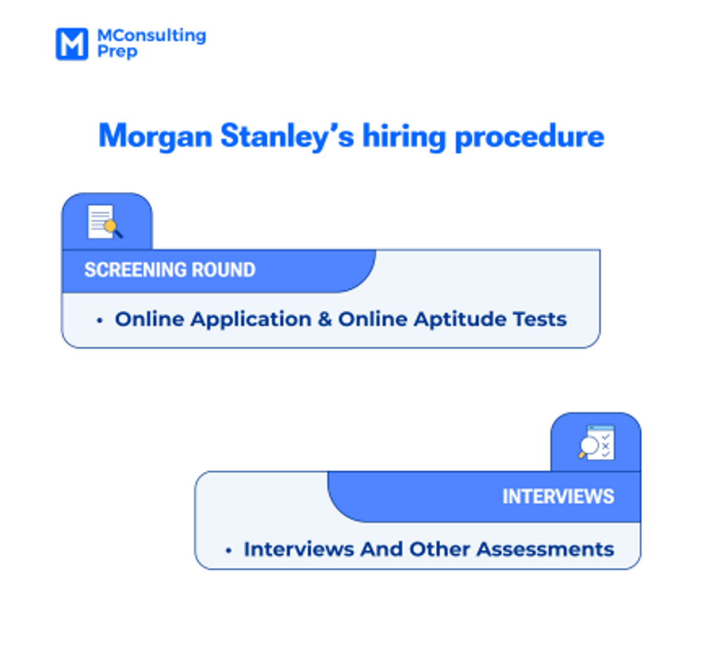 How to get a job at Morgan Stanley: don't fake it