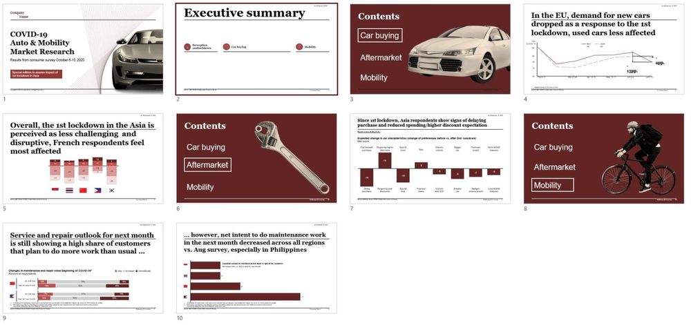 what is consulting presentations