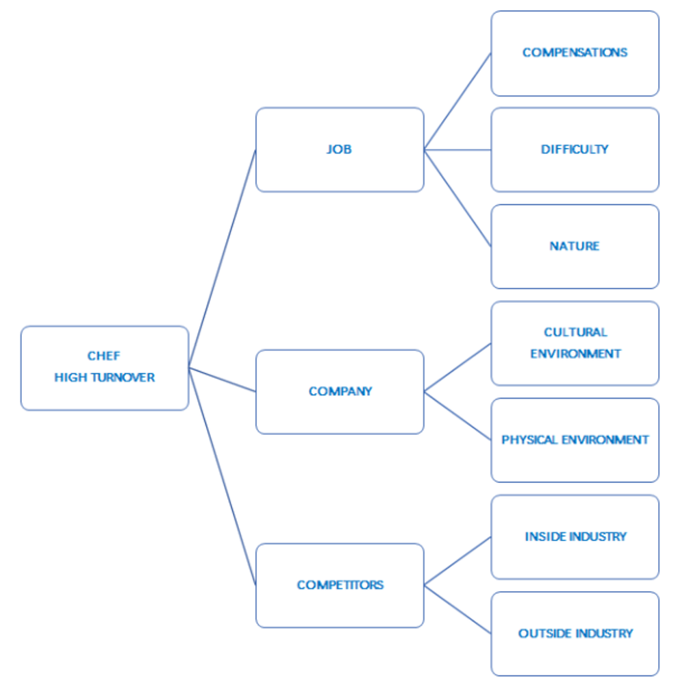 quantitative case study interview