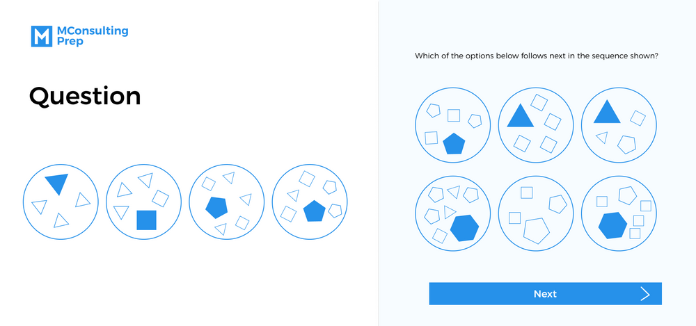 Logical Thinking Test