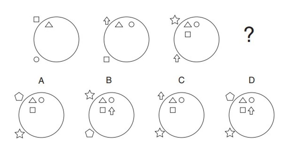 The Ultimate Introduction to Inductive Reasoning Tests MConsultingPrep