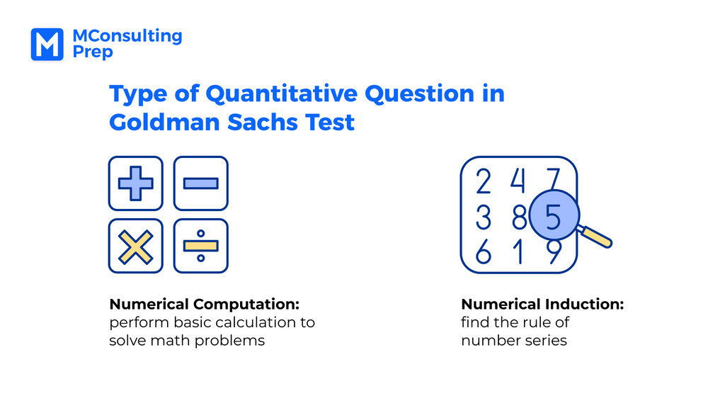 goldman-sachs-aptitude-actual-questions-asked-numerical-computation-part-3-by-mj-youtube