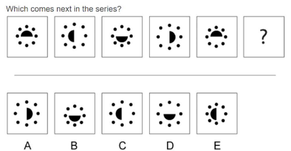 Abstract reasoning test: Formats, Guidelines & Examples | MConsultingPrep