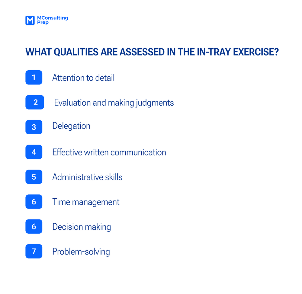A Guide to Intray Exercises Overview & Tips to Pass (2024) MConsultingPrep