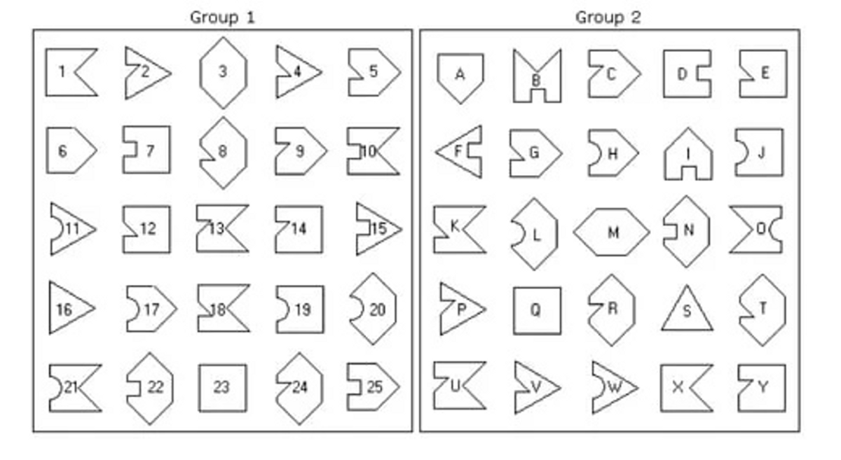 visual spatial test