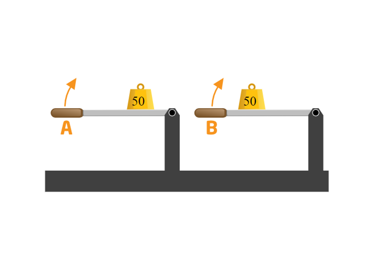 mechanical problem solving test