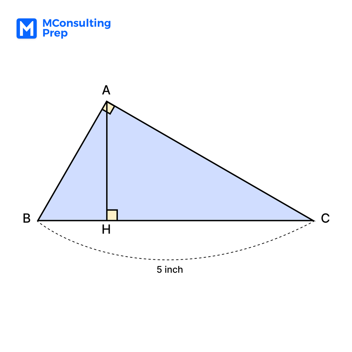 mechanical problem solving test