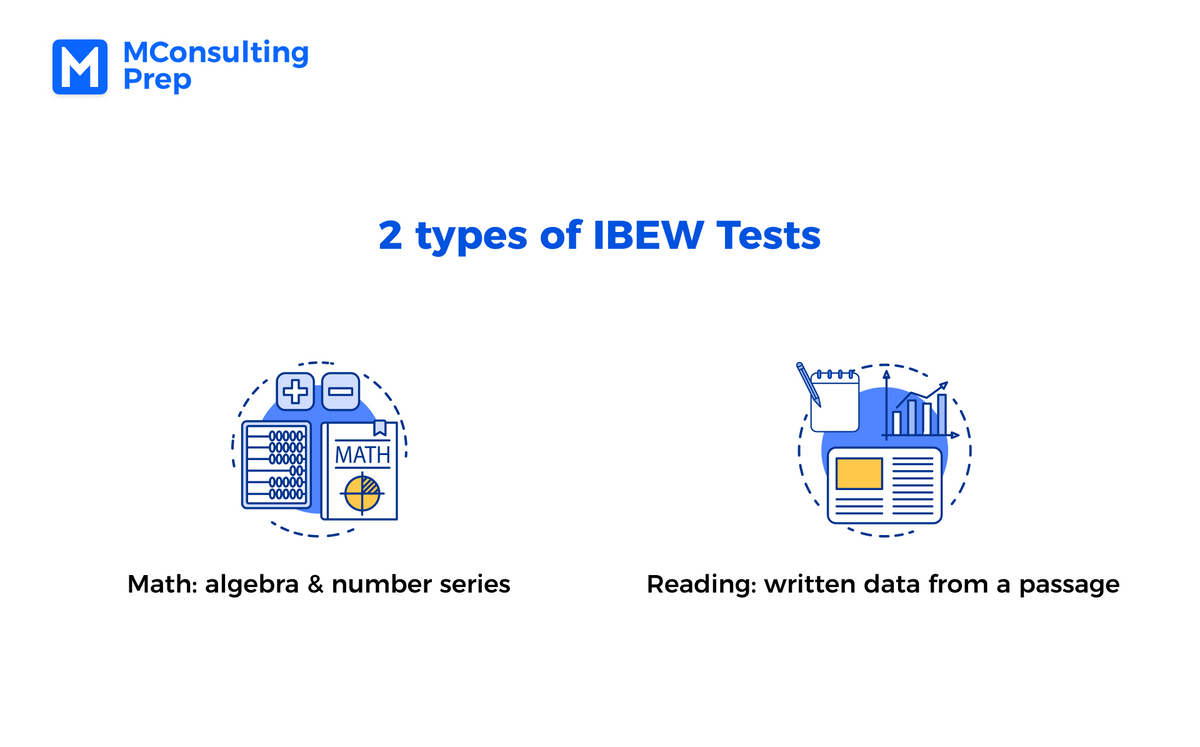 Overall Of IBEW Aptitude Tests Process Guide Examples MConsultingPrep