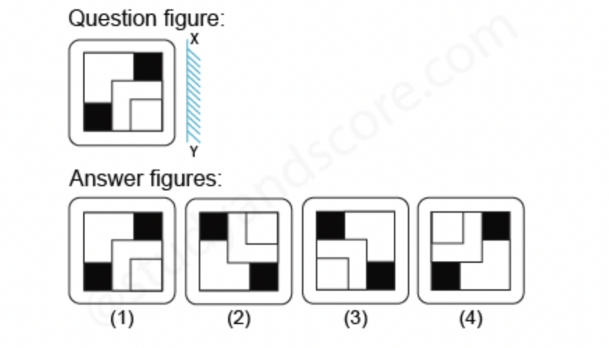 Overall of Spatial Reasoning Tests question types & samples