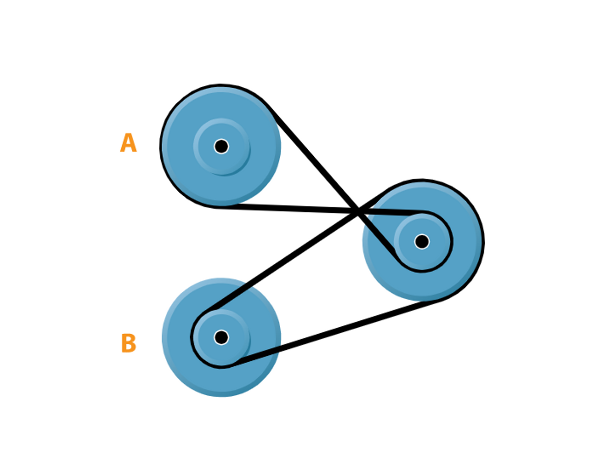 Mechanical Aptitude Questions Pass The Wiesen Test Of Mechanical