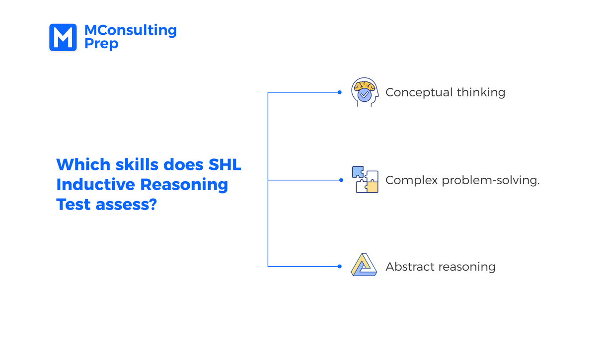 how-to-pass-shl-inductive-reasoning-test-mconsultingprep