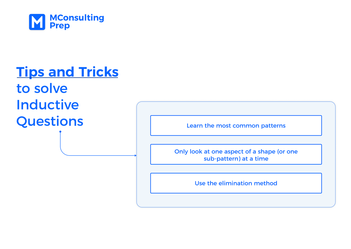 How to Pass SHL Inductive Reasoning Test? | MConsultingPrep