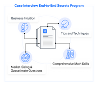 Thumbnail media/30365/1669783461378_case_interview_end_to_end_secrets_program_shop.png