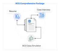 Thumbnail media/30365/1669790196317_bcg_comprehensive_package.png