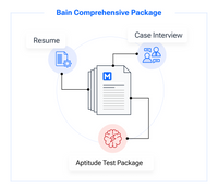Thumbnail media/30365/1669866683331_bain_comprehensive_package.png