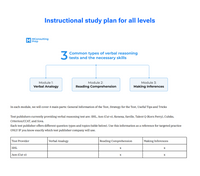 Thumbnail media/30365/1669878842445_verbal_reasoning_test_1.png