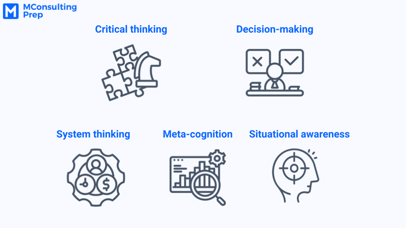 PSG assesses five core dimension: critical thinking, decision making, system thinking, meta-cognition, situational awareness