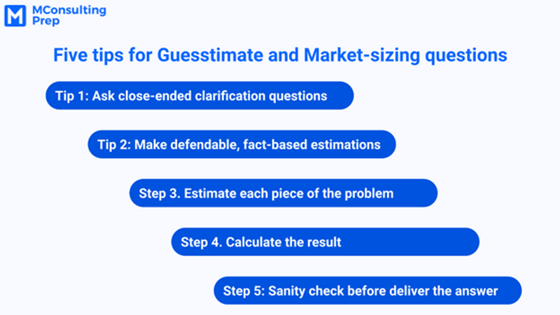 case study market share