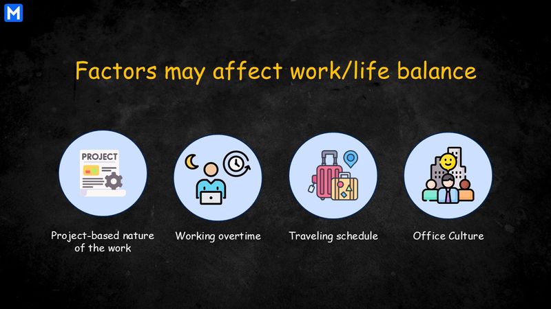 Four factors may affect work/life balance