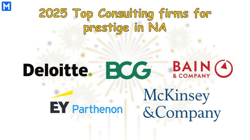 Logos of the top 5 consulting firms for prestige in NA
