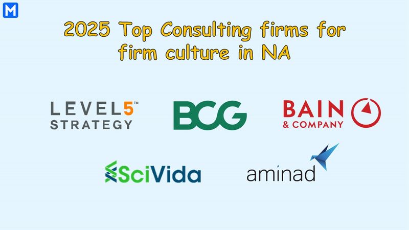 Logos of the top 5 consulting firms for firm culture in NA