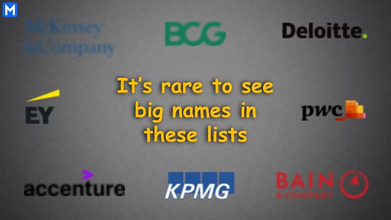 Logos of MBB, Big Four firms and Accenture