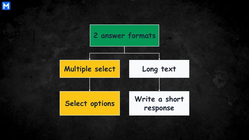 Two answer formats of structuring questions