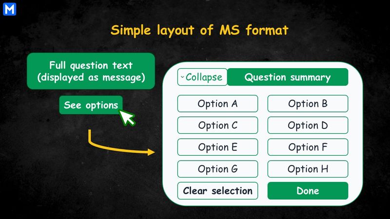 Infographic displaying the simple layout of the multi-select format