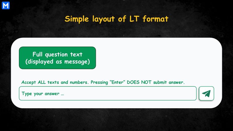 Infographic displaying the simple layout of the long-text format