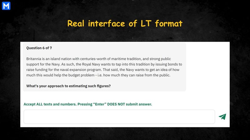 Infographic displaying the real interface of the long-text format