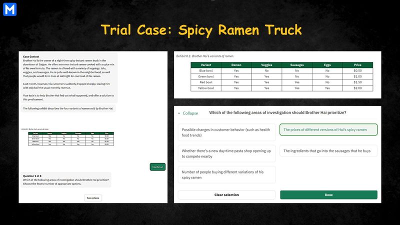Infographic displaying the case context and the structuring question of the Trial Case