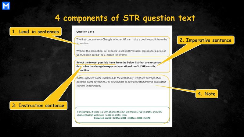 An example of a standard structuring question with 4 components