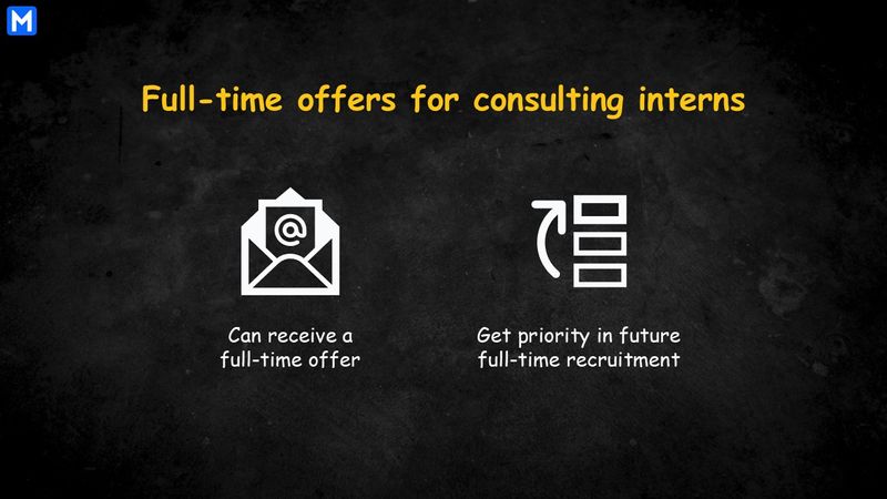 Image displaying that consulting interns can get a full-time offer or get priority in the future recruitment