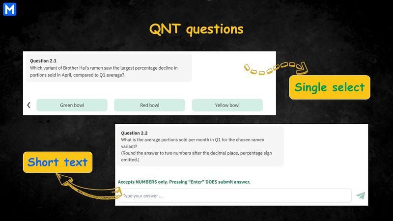 Infographic displaying 2 quantitative questions of single-select and short-text format