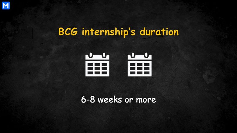 Image displaying the duration of BCG internships