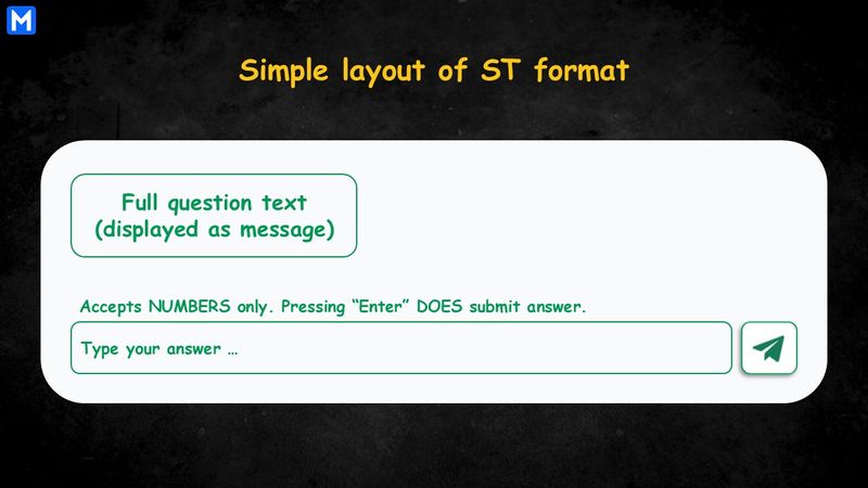 Infographic displaying the simple layout of short-text format