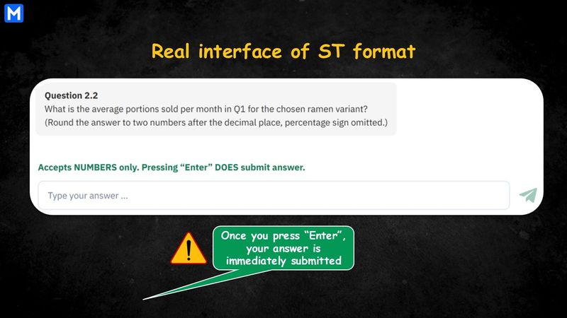 Infographic displaying the real interface of the short-text format