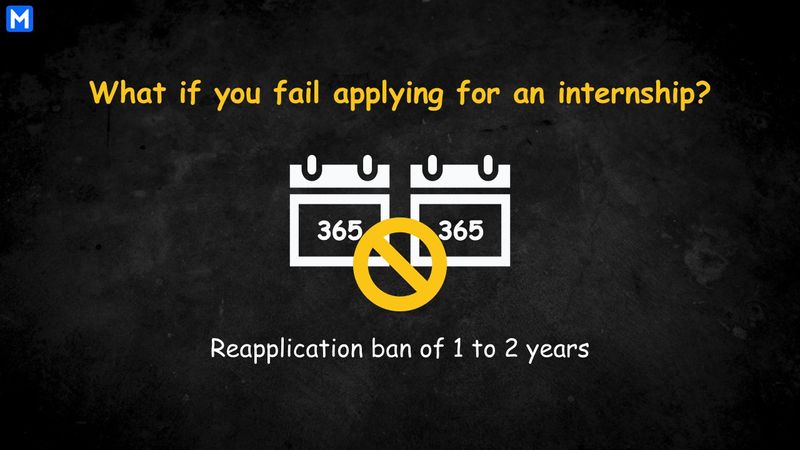 Image displaying the ability of being banned for 1 to 2 years