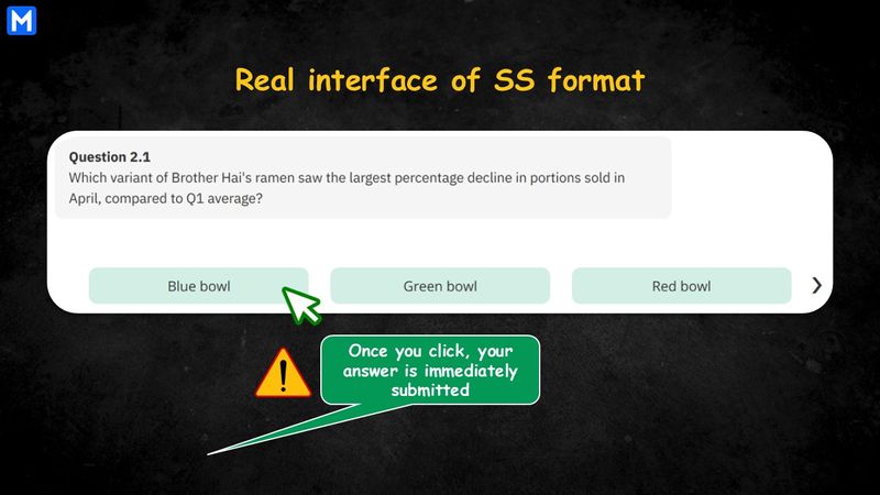 Infographic displaying the real interface of the single-select format