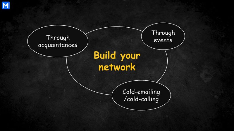 Image displaying the methods to build your network