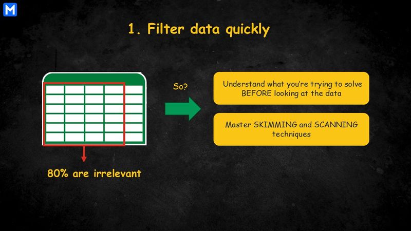 2 actions to filter data quickly for quantitative questions