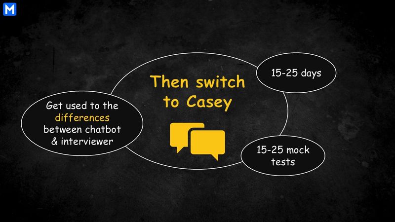 Things you should do when switching to Casey