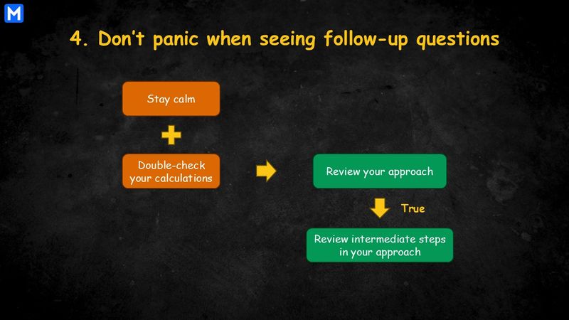 Action steps when seeing follow-up questions