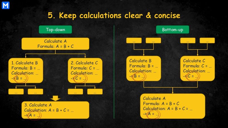 2 approaches for keeping your calculations clear and concise: Top-down and Bottom-up
