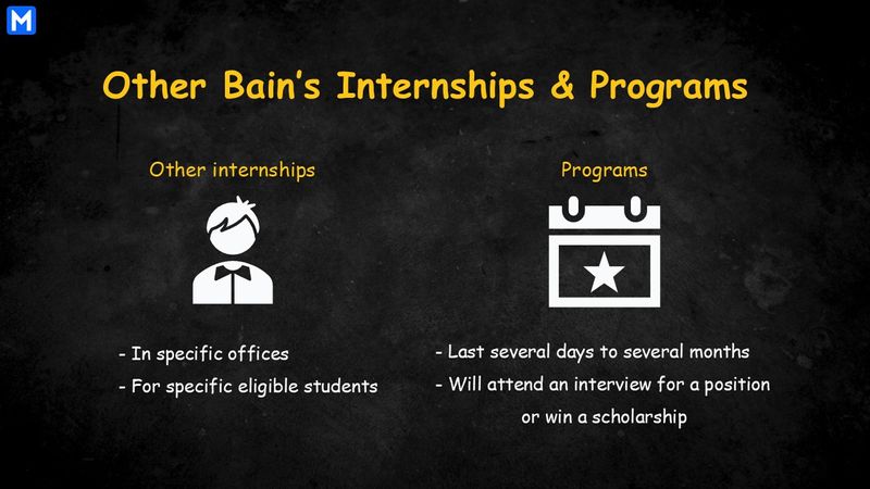 Image briefly describing other Bain’s internships and programs